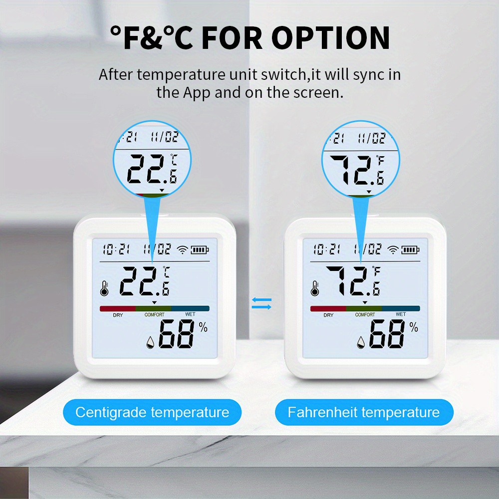 Tuya WiFi Temperature Humidity - Digital Hygrometer Probe review and price