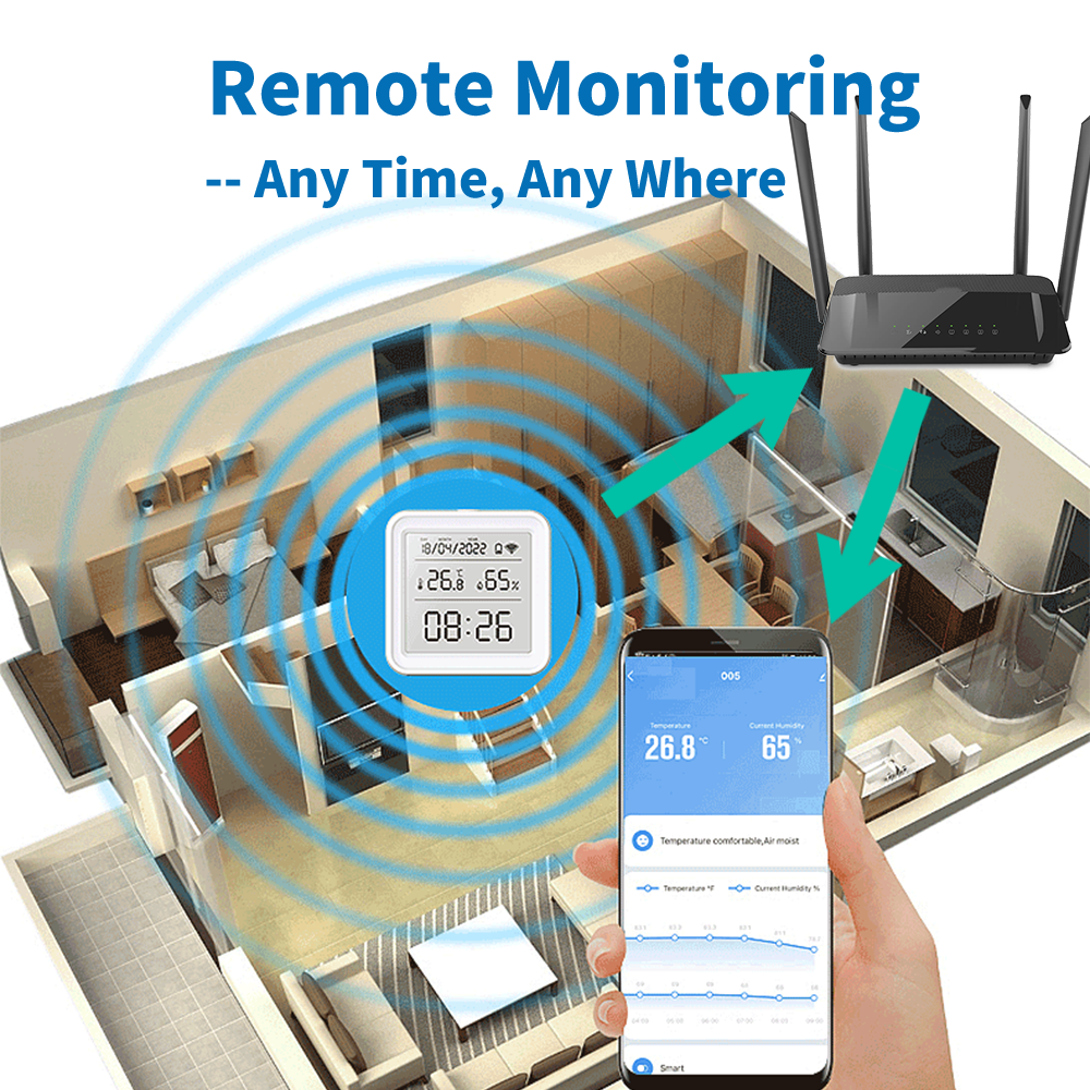 Tuya WIFI Temperature Humidity - Digital Hygrometer Probe review and price
